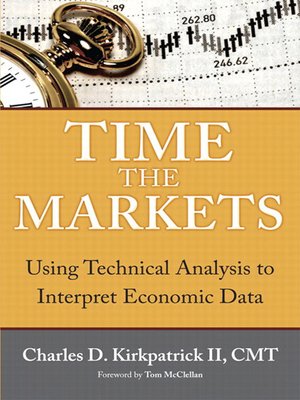 cover image of Time the Markets